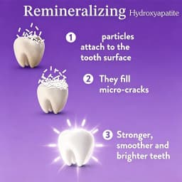 Teeth Whitening Hydroxyapatite Toothpaste, Contains Menthol, Deep Cleaning for Brighter Teeth, Fresh Breath & Gum Health, Basic Oral Care, Suitable for Everyone, An Essential Travel Item, It Is the Ideal Gift for Men and Women - Local Warehouse
