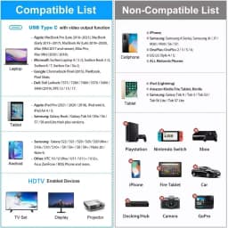 4K 60Hz 30Hz 8K USB C to HDMI-compatible Cable Type C Adapter HDTV Converter Cable for iPhone 15 MacBook Air iPad Samsung