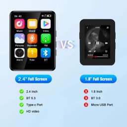 MP3 Player 2.4 Inch Full Touch Screen Bluetooth HiFi Walkman Built‑in MP4 Music Speaker FM Radio Voice Recorder E‑book