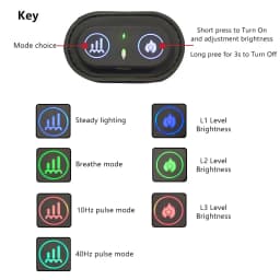 Rechargeable Cordless Red&Near Infrared Light Therapy Wrist Wrap Band with 48 Leds for Hand, Wrist, Finger, and Joint Discomfort