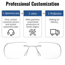 HiBloks Clip On Lenses For Oakley Meta Vanguard Smart Glasses Custom Prescription Lenses Clip-On Replaceable Lens Clear Clip