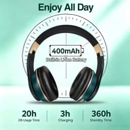 Wireless Bluetooth Headphones Noise Cancellation Headset Foldable Sport Earphone Game Headset with Microphone HI-FI Stereo Sound