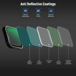 NEEWER 15X Magnification Lens 7-10cm Focal Distance for Macro Photography Close Up Compatible with GoPro Hero 13 12 11 10 9