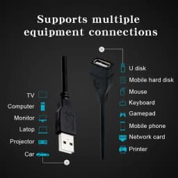 USB 2.0 Cable Extension Cable 0.6m 1m 1.5m Wire Data Transmission Line Superhighspeed Data Extension Cable For Display Projector