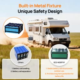 ECO-WORTHY 24V 100Ah Metal Case LiFePO4 Lithium Battery with BT 5.1 with Low-Tem Protection, Max. 2560W for Off-Grid