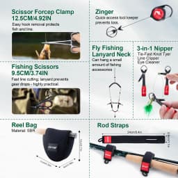 Goture Fly Fishing Rod and Reel Combo with Fly Rod & Gear Case, 9FT 4-Piece Fly Rod, Pre-Spooled Reel, Fly Line, Flies, Tool