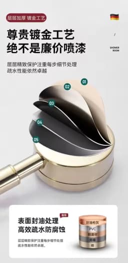 New Golden 304 Stainless Steel High Pressure Water Saving Shower Head Large Flow Handheld Showerhead Set Bathroom Accessories