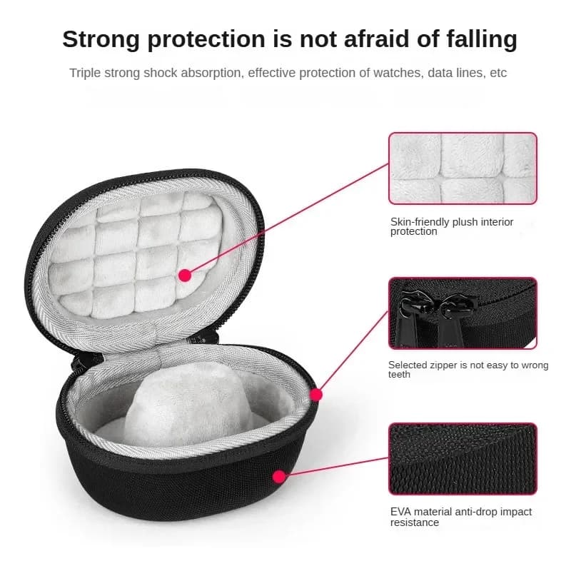 Portable EVA Single Watch Travel Case Watch Storage Organizer Box Watch Holder Waterproof for Smartwatches Zippered Container