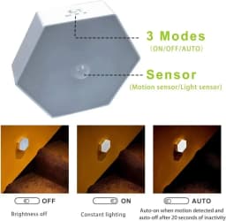 Rechargeable LED Closet Night Light with PIR Motion Sensor and Hexagon Magnetic Kitchen Bathroom Cabinet Portable Emergency Lamp