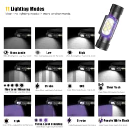 UV Headlamp Black Light 395 NM Ultraviolet Headlight Head Torch Flash Lamp Blacklight Detector for Dog Urine Pet Stain Bed Bug