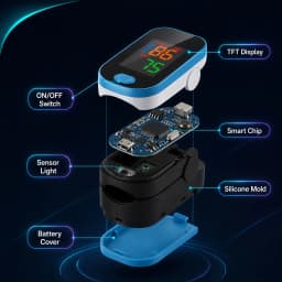 Finger Pulse Oximeter for Sports Oxygen Level And Pulse Rate Device with OLED Screen Blood Oxygen Saturation Monitor Heart Rate