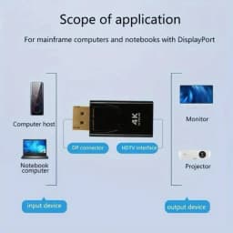 DP To HDTV 4K Connector DisplayPort DP Male to HDMI-Compatible Female Adapter Converter Video Audio Plug For Computer TV Laptop