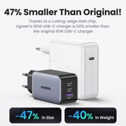 UGREEN 65W GaN Charger Quick Charge 4.0 3.0 Type C PD Fast Phone Charger USB Charger For Macbook Pro Laptop iPhone 17 15 15 Pro