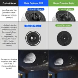 Pro Night Light Galaxy Projector Starry Sky Projector 360° Rotate Planetarium Lamp For Kids Bedroom Valentines Day Wedding Deco
