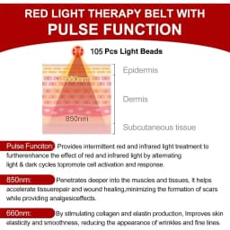 Red &Infrared LED Light Therapy Belt 850nm 660nm Back Pain Relief Wrap Burn Fat Wrap Slimming Machine Waist Heat Pad Full Body