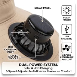 Solar Fan Hat Wide Brim UV Protection Breathable Cooling Sun Hat for Outdoor Fishing Hiking Camping Men Women