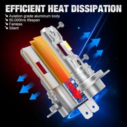 XSTORM H7 LED Headlight Bulb Canbus 100W 20000LM 6500K Headlamp for Car White 12V Auto Diode Lamp H7 LED Light Auto Head Lamp