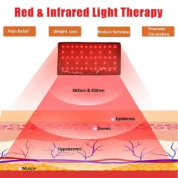 1/2Pcs Infrared Red Light Arm Belt 660nm&850nm Red Light Arm Wrap Pad with for Arm Knee Shoulder Joints Muscle Pain Relief