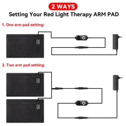 1/2Pcs Infrared Red Light Arm Belt 660nm&850nm Red Light Arm Wrap Pad with for Arm Knee Shoulder Joints Muscle Pain Relief