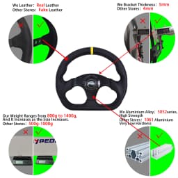 TIYPEOR 330mm13Inch Racing Drift Flat Steering Wheel Black Stitching Steering Wheel Fit Car and Simulation Racing Game