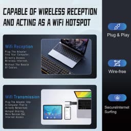 WiFi 6 USB3.0 Adapter 1800Mbps 5G/2.4GHz USB Wi-fi Dongle Wireless 802.11ax Network Card High Gain Antenna For Windows 10 11