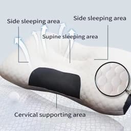 Orthopedic Cervical Support Pillow Household Sleep Pillow Relieve Neck Fatigue Comfort Travel Neck Pillow Help Protect Cervical