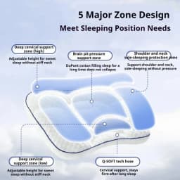 AIBEDILA Baby Pillows for Newborns Neck Pillow Newborn Baby Things Children's Orthopedic Travel Pillow Bedding Mother Kids Items