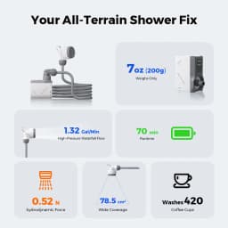 FLEXTAIL Portable Shower Pump, IPX7 Waterproof Pump Head and Hose Set, Rechargeable Water Pump for Camping, Outdoor Shower