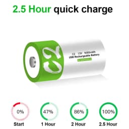 1.5V 5000mWh LR14 C Size Li-po Rechargeable Battery Type-C Ultra-Fast USB Charging Lithium Battery For Flashlight Gas Cooker