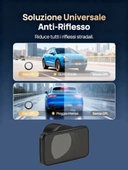 for 70mai Dash Cam A810s CPL Filter HD Lens Dust Protection Anti Glare CPL Filter for 70mai RC24 Rear Camera CPL Filter