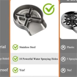 Stainless Steel Glass Rinser High-Pressure Cup Washer Sink Washer Glass Cup Bottle Washer Kitchen Sink Accessories