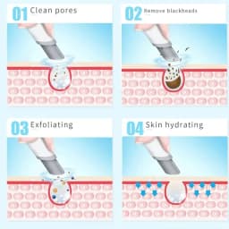 Newest Peeling Beauty Device Hydra Dermabrasion Aqua Facial Cleaning Small Bubble Oxygen Injection Instrument Suction Blackhead