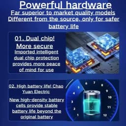 2026 New For Dyson V8 21.6V 12800mAh Replacement Battery for Dyson V8 Absolute Cord-Free Vacuum Handheld Vacuum Cleaner Battery