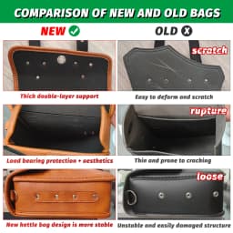 Universal Waterproof Motorcycle Side Bag Retro Motorbike Tail Bag Hanging Storage for Electric Vehicles Rear Seat