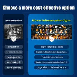 LED Halloween Christmas Pattern Projection Light USB 5V Party Decorative Lamp Pumpkin Ghost Snowflake Rotating Projector Lamp