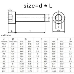 HZYUEGOU M1.4 M1.6 M2 M3 M3.5 M4 M5 M6 M8 304 A2 Stainless Steel DIN912 Hexagon Hex Socket Cap Allen Head Bolt Screw Long 2-80mm