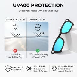 HIBLOKS Clip For Ray-Ban Meta Blayzer RW7001 50-19 Standard Smart Glasses Accessories Matte Polarized Clip Sunglasses Lenses