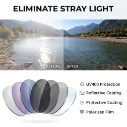 HIBLOKS Clip For Ray-Ban Meta Blayzer RW7001 50-19 Standard Smart Glasses Accessories Matte Polarized Clip Sunglasses Lenses