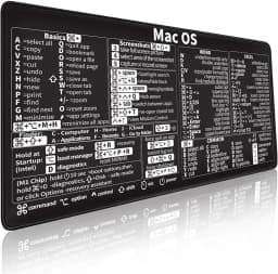 Mac OS Shortcuts, Word/Excel (for Mac) Mouse Pad, Mac OS Candlesticks Reversal Indicators Mouse Mat, Chart Patterns, Desk Mat