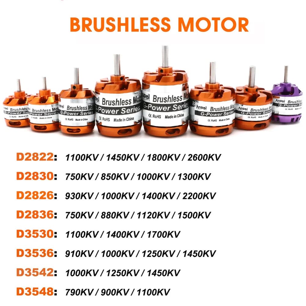 Brushless Motor 2-3/4/5S D2830 D2822 D2826 D2836 D3530 D3548 D3542 D3536 For RC Mini Multicopters Plane Fixed-wing Aircraft