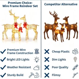 3-Piece Lighted Christmas Reindeer Decoration Set, 360 LED Plug-in Light Up Deer Family Holiday Decor, Indoor Outdoor Christmas Ornaments for Front Yard Porch