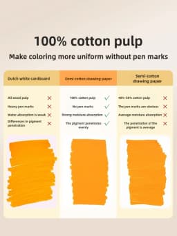 ENMY 300g/㎡ Acrylic Marker Paper No Bleed Cotton Fiber Watercolor Paper Art Paper for Drawing Notebooks School Office Supplies