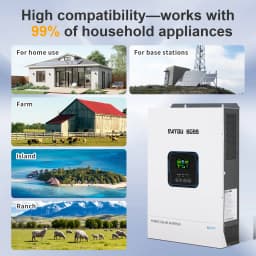 DATOUBOSS 48V 5500W MPPT Hybrid Solar Inverter Pure Sine Wave 110/120V US Standard Off-Grid PV Energy Storage for Home