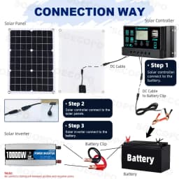 SOECOPO 10000W Solar System Kit, 500W Photovoltaic Solar Panel + 10000W Power Inverter + 100A Controller, DC 12V to AC 110V/220V, Complete with Cables, Clips & Suction Cups, Fast 2-8 Days US Delivery