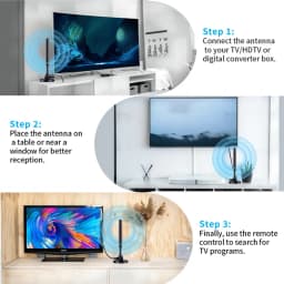 4K/1080P HD Digital TV Antenna with Signal Amplifier 480+ Miles Indoor Outdoor Antenna Magnetic Base VHF UHF Digital HD Aerial