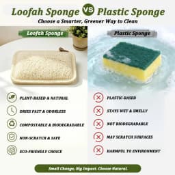Natural Loofah Sponge Scrubber Reusable Plant Fiber Dish Washing Pad Oil Stain Remover For Kitchen Cleaner With Rope