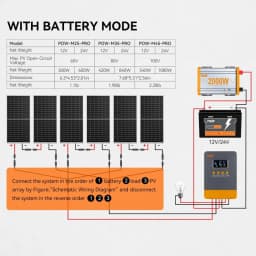 PowMr 45A 35A 25A MPPT Solar Charge Controller 12V&24V Auto 99.9% MPPT Tracking Efficiency 3 Stage Charging with LCD Display PV Overcurrent Short Circuit & Reverse Polarity Protection for RV Marine Off Grid Solar System