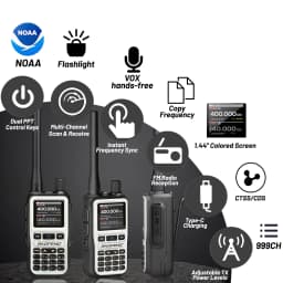 2 Pack BAOFENG UV-5R Mini Dual Band Two-Way Radio (5W/999CH) - Bluetooth APP Programming, NOAA Alert, Type-C Fast Charging
