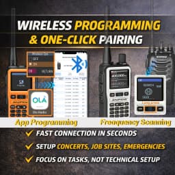 2 Pack BAOFENG UV-5R Mini Dual Band Two-Way Radio (5W/999CH) - Bluetooth APP Programming, NOAA Alert, Type-C Fast Charging
