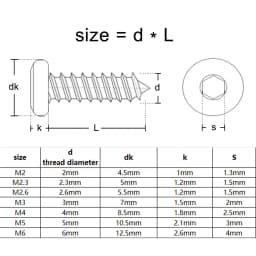 HZYUEGOU M2 M2.3 M2.6 M3 M4 M5 M6 Allen Hexagon Socket Large Flat Thin Wafer Head Self Tapping Wood Screw A2 304 Stainless Steel